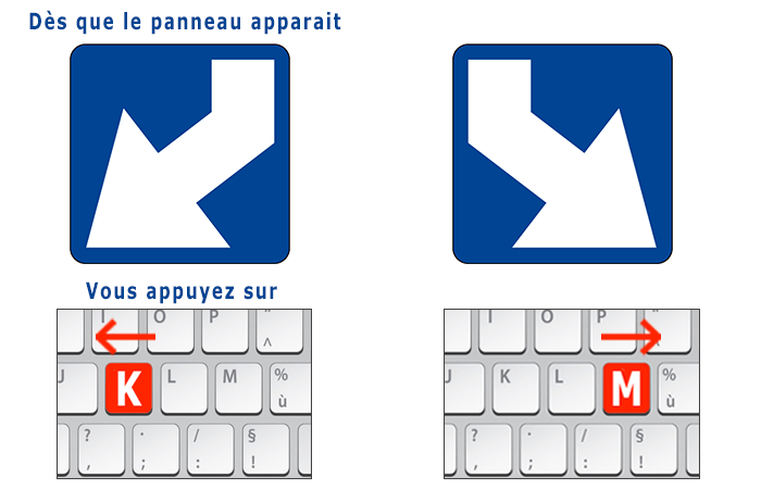 Panneau d'entrainement